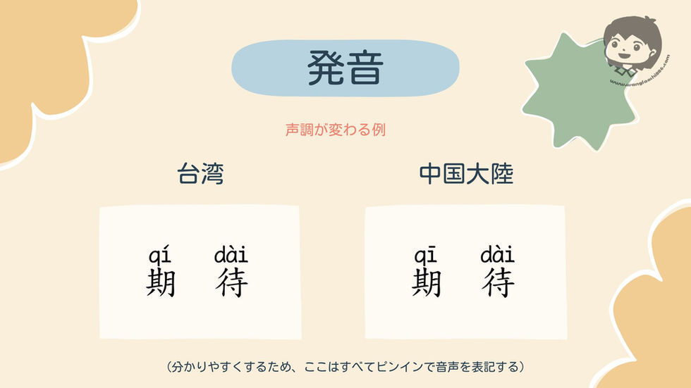 期待