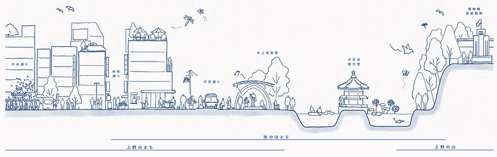shinobazu-ikemachi-concept-book-2021-sketch2.jpg