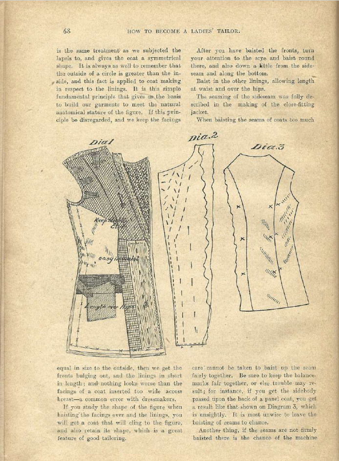 Thumbnail: How to Become a Ladies' Tailor by Various Experts Part II