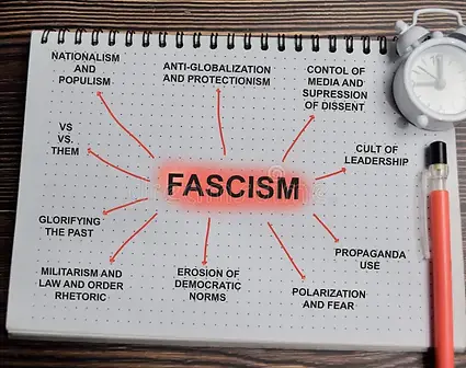 concept-mind-map-fascism-far-right-authoritarian-political-ideology-characterized-write-bo