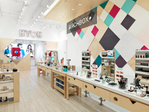 The Future of Retail Marketing: Brick & Mortar Stores