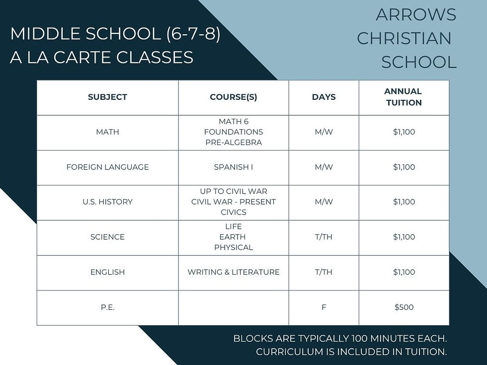 a la carte classes