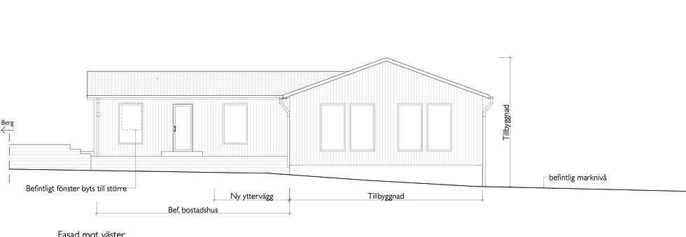 Tillbyggnad bostadshus