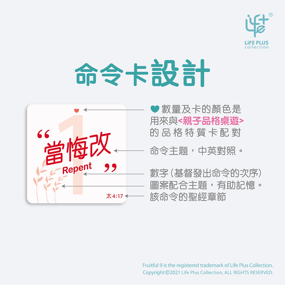 Thumbnail: 愛的命令💖