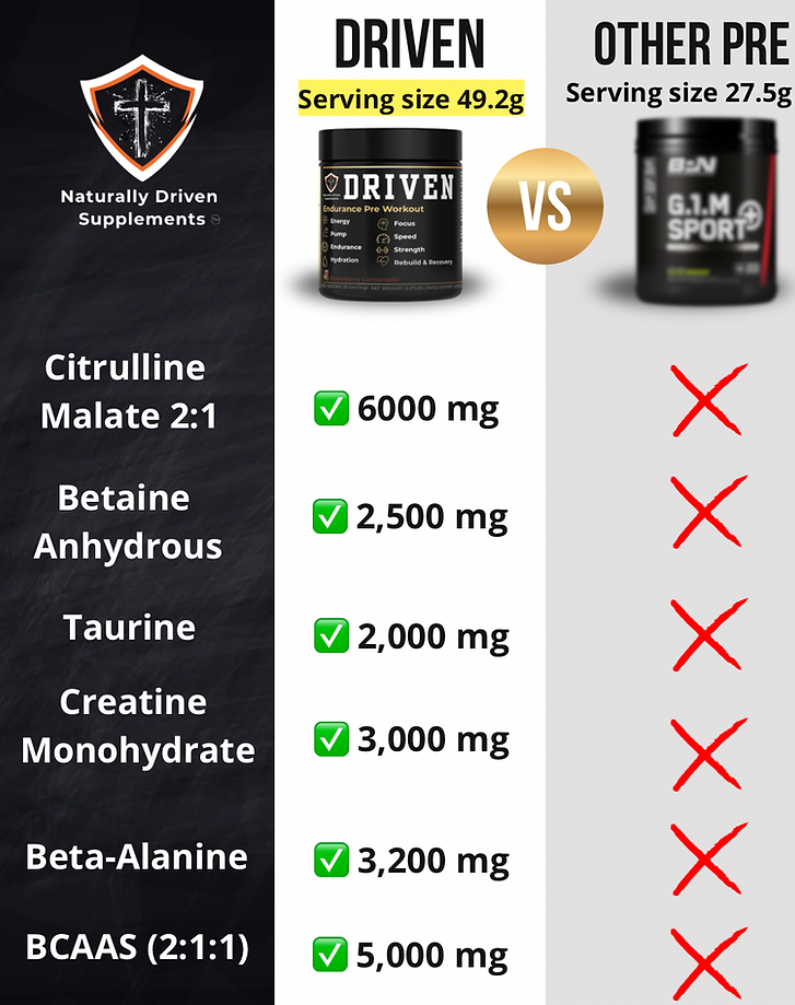 Copy of Grey Simple Home Appliances Product Comparison Your Story.png