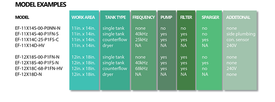 Exhoflex Part Number Examples-01.png