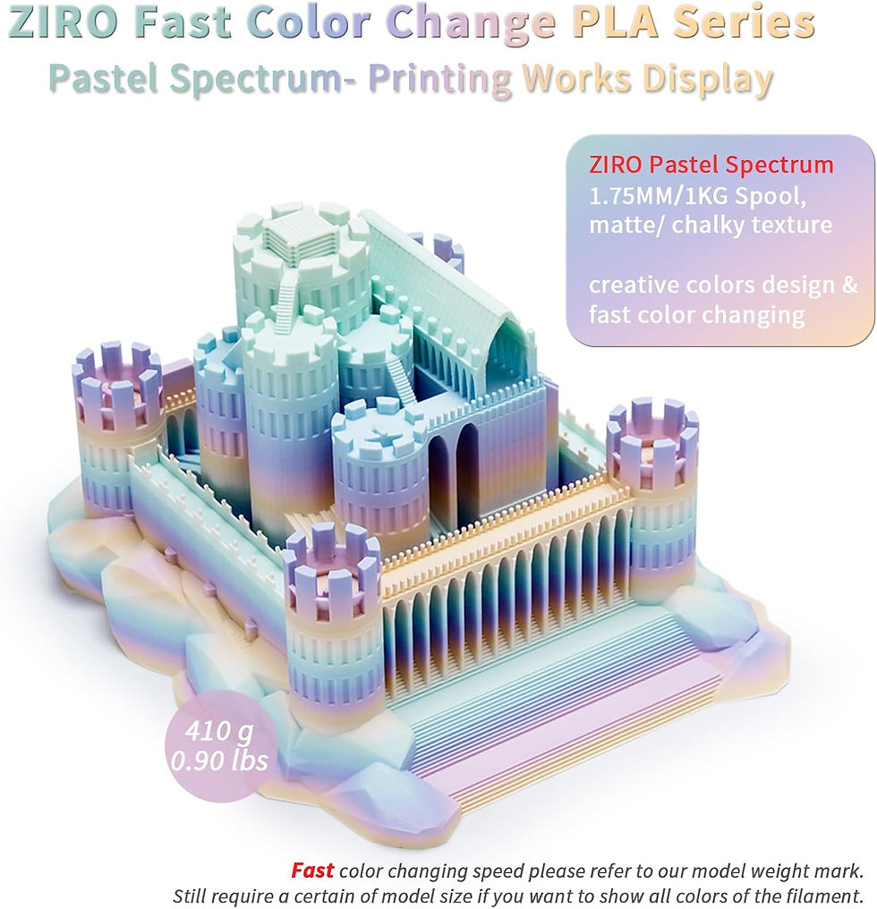Thumbnail: Pastel Spectrum - Gradient Matte PLA - 1KG