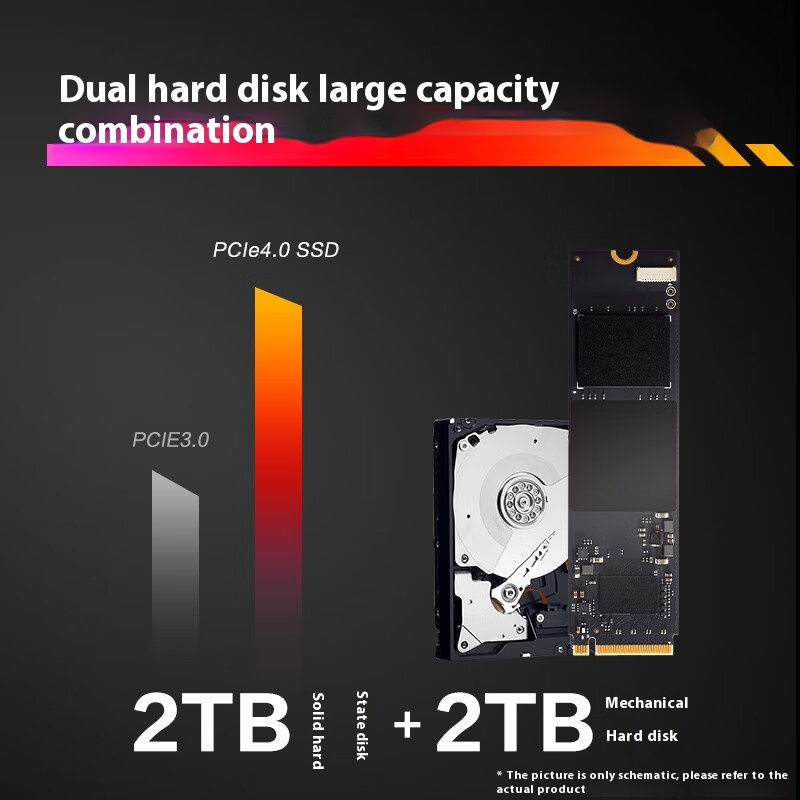 Thumbnail: H P Shadow Elf 11 LCD Water Cooled Gaming Desktop U7-265K RTX4070tis 32DDR5 1TSS