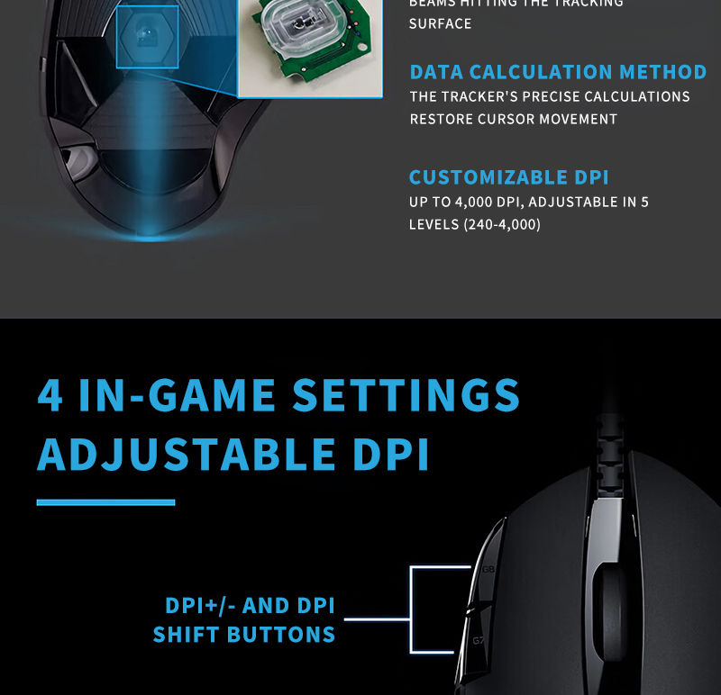 Thumbnail: From students to professional gamers, the Logitech G402/M100R/G102 caters to the