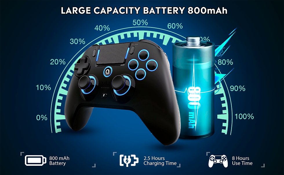 Thumbnail: Spark N5 With PS5 Converter PS5 Controller PS4 Control Wireless Bluetooth Gamepa