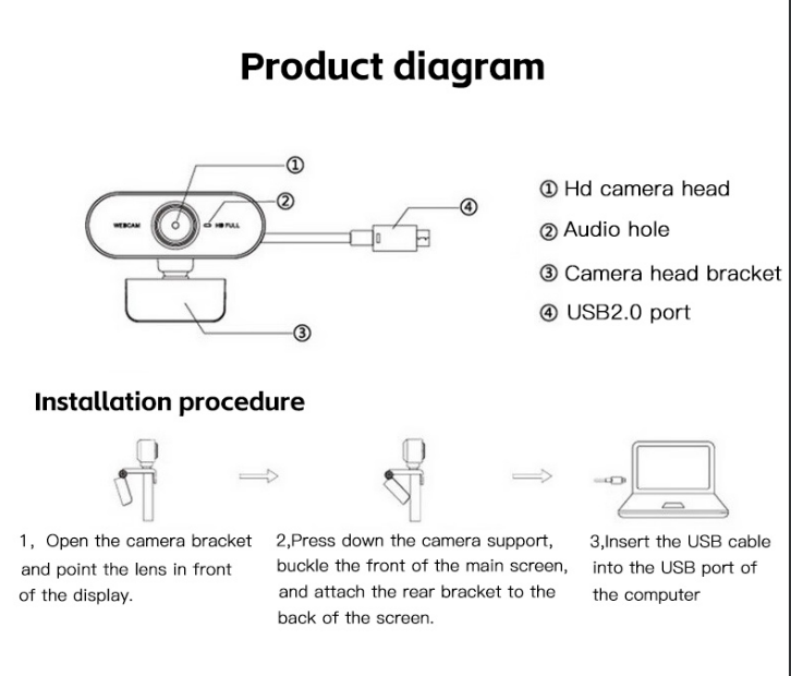 Thumbnail: Full HD 1080P Mini Webcam for Microphone Laptop Desktop Computer