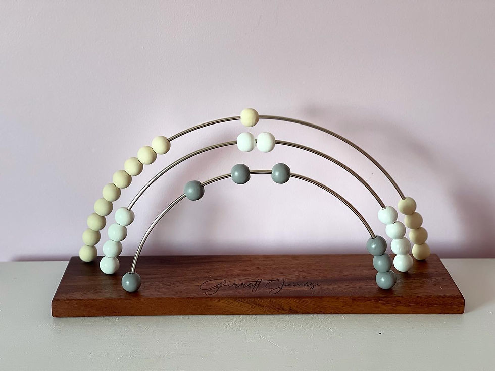 Thumbnail: Abacus rainbow