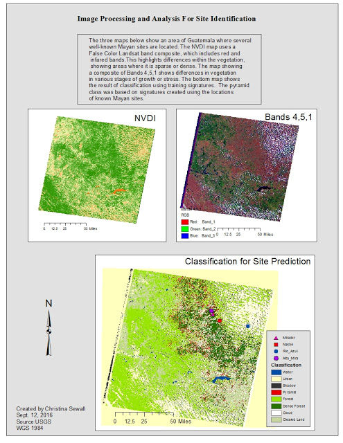 Maya Site Prediction