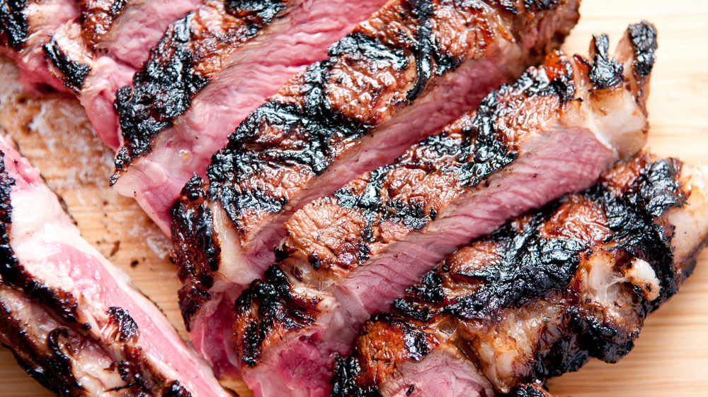 Prime Rib Doneness Guide