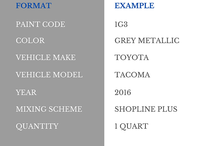 Paint Order Format (5).png