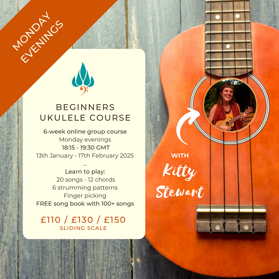 Beginners Ukulele Course - Winter 2025