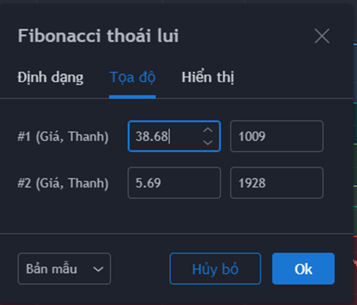 Thiết lập tọa đô cho các mức thoái lui Fibonacci
