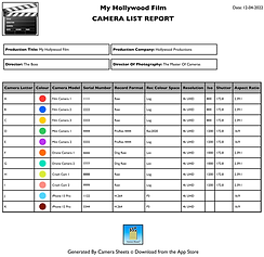 Camera List Report.png