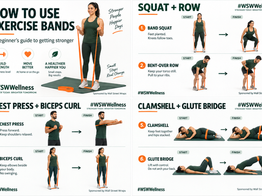 Wall Street Wraps Exercise Bands