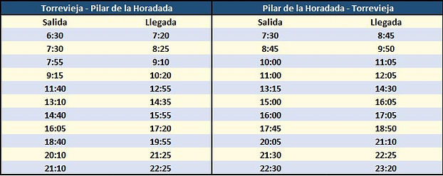 Torrevieja - Pilar de la Horadada bus schedule from Monday to Friday