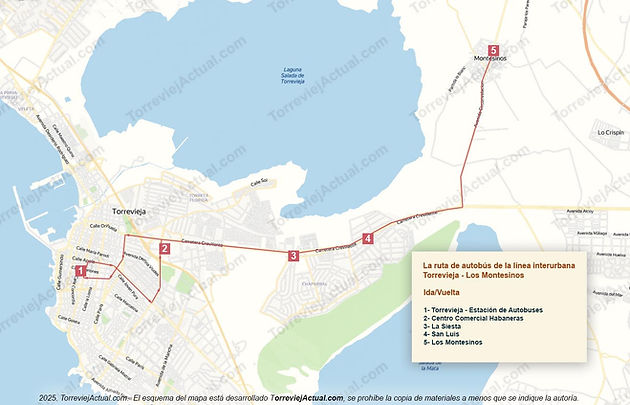 The Torrevieja - Los Montesinos intercity bus route