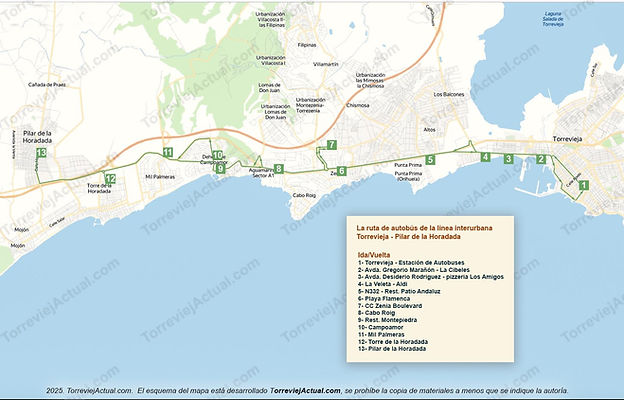 The intercity bus route Torrevieja - Pilar de la Horadada