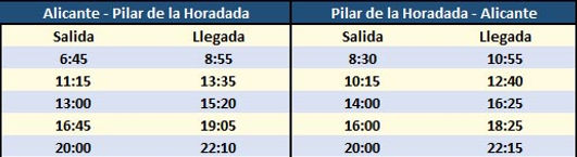 Bus schedules from Alicante to Pilar de la Horadada for Saturday and Sunday