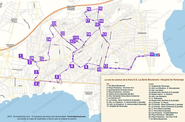 The bus route C.C. La Zenia Boulevard - Torrevieja Hospital
