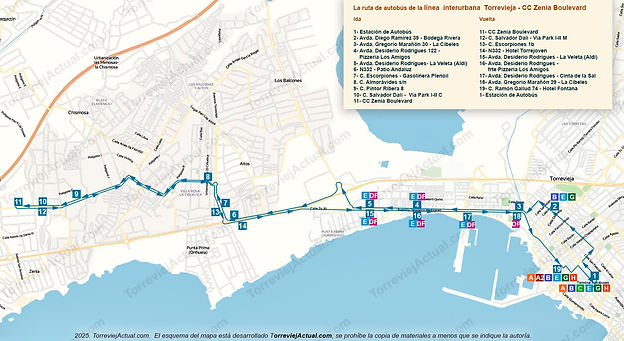 The C.C. Zenia Boulevard – Torrevieja bus route