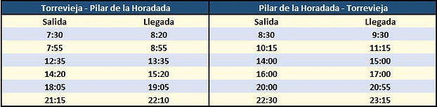 Bus schedule Torrevieja - Pilar de la Horadada Saturday, Sunday