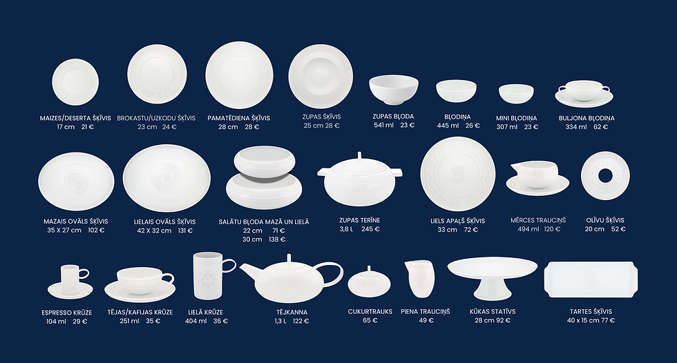 Ornament porcelāna trauki servīze.png