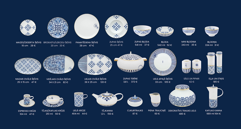 Transatlantica porcelana trauku servize ar ziliem ornamentiem.png