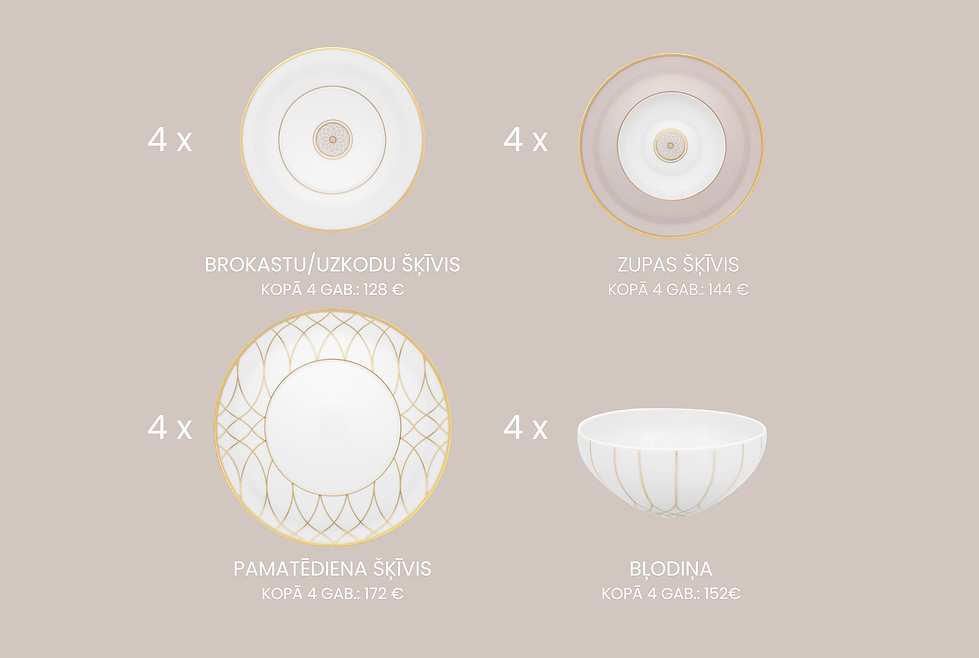 Terrace porcelāna trauku servīze 4 personām.png