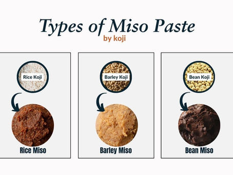 Types of Miso