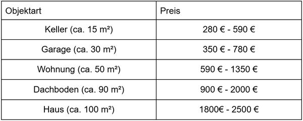 Preisliste