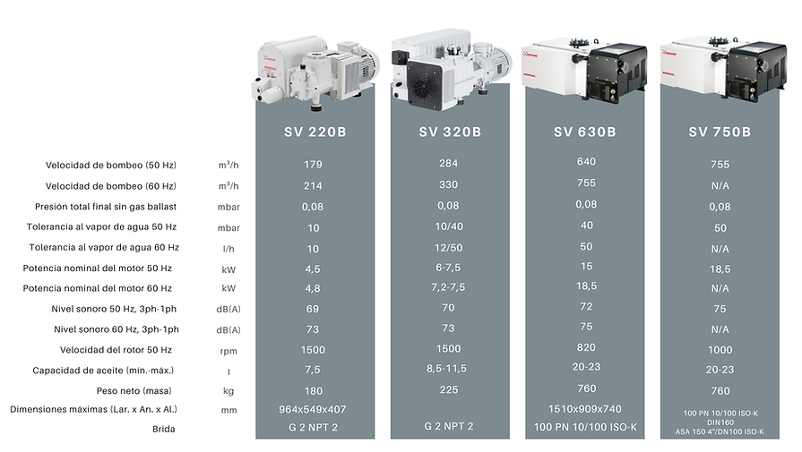 Visual Chart Page Iteration 3 (3).png