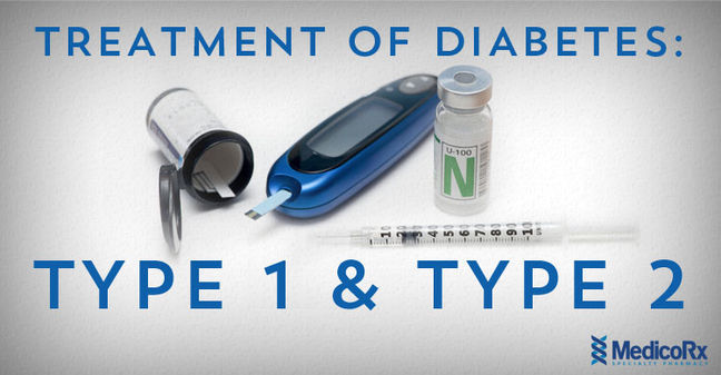TREATMENT OF DIABETES