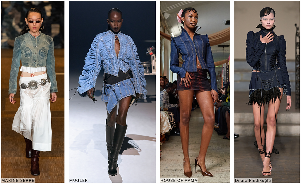 All The Denim Micro-Trends You Should Know About