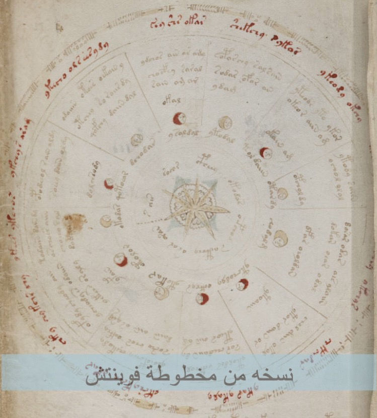الصورة المصغرة: لوحة الحالة البدرية