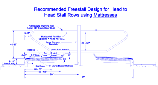 headmattress
