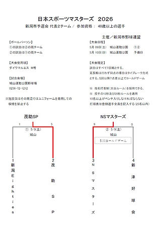 2026マスターズ結果.jpg