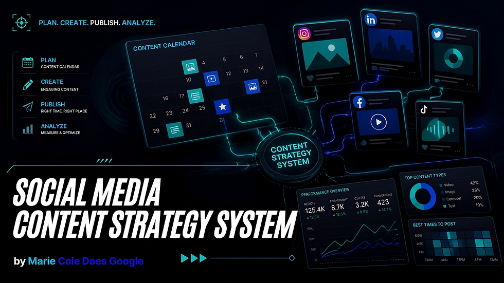 Social Media Content Strategy System â Marie Cole Does Google.png