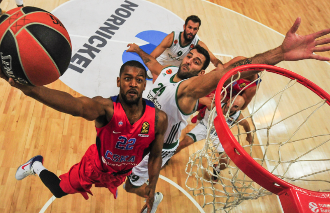 Basketball | Prodigy Sports