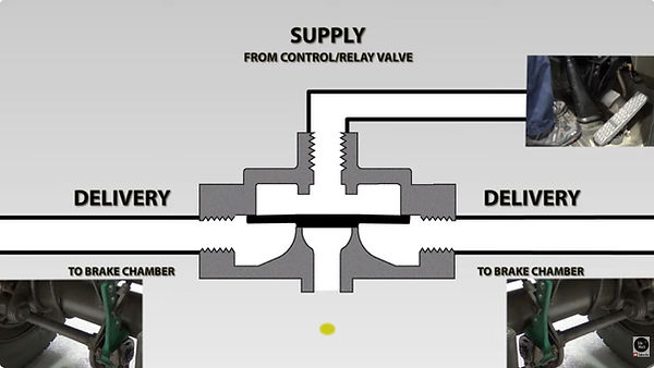 quick release valve diagram
