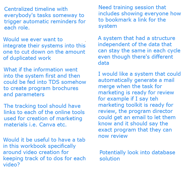 Visioning Ideas FLP.PNG