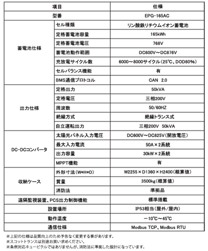 産業用蓄電池 EPESS-165G | エジソンパワー