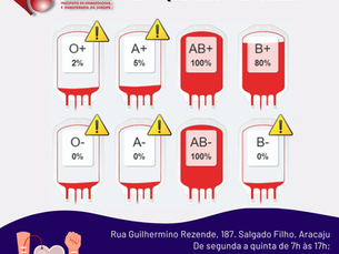 ALERTA ESTOQUE CRÍTICO🩸📢