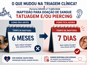 Tatuagens e piercings x doação de sangue