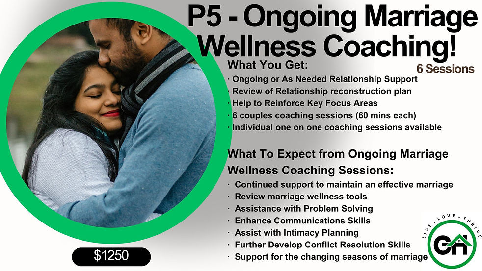 P% - Ongoing Wellness Coaching.jpg