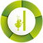 Ameise aus dem CSG Logo steht in einem Kreis, der die verschiedenen Deinsteistungen des Unterhmens symbolisiert